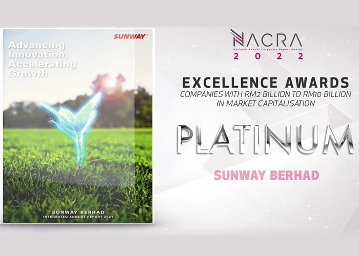 The National Annual Corporate Report Awards (NACRA) 2022